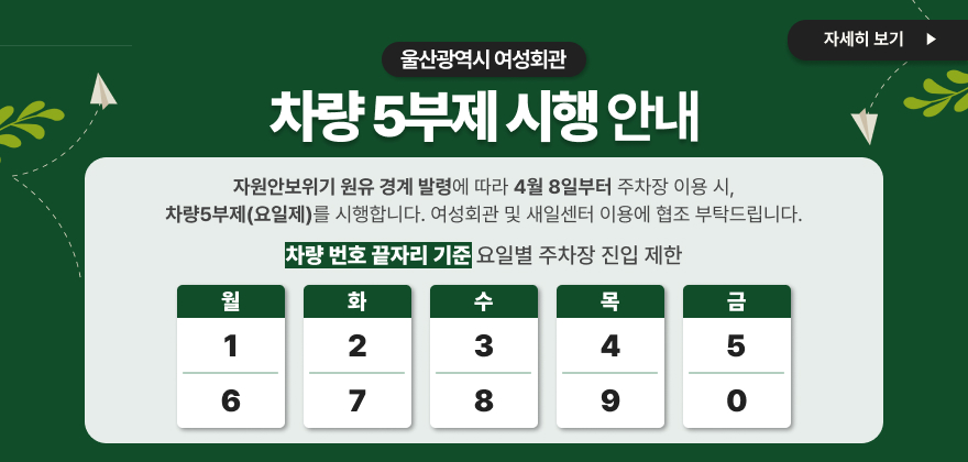 여성회관 주차장 이용 차량 5부제(요일제) 시행안내